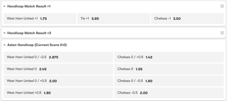 10Bet West Ham v Chelsea European and Asian Handicap screenshot